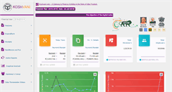 Desktop Screenshot of koshvani.up.nic.in