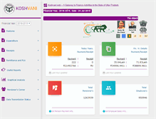 Tablet Screenshot of koshvani.up.nic.in